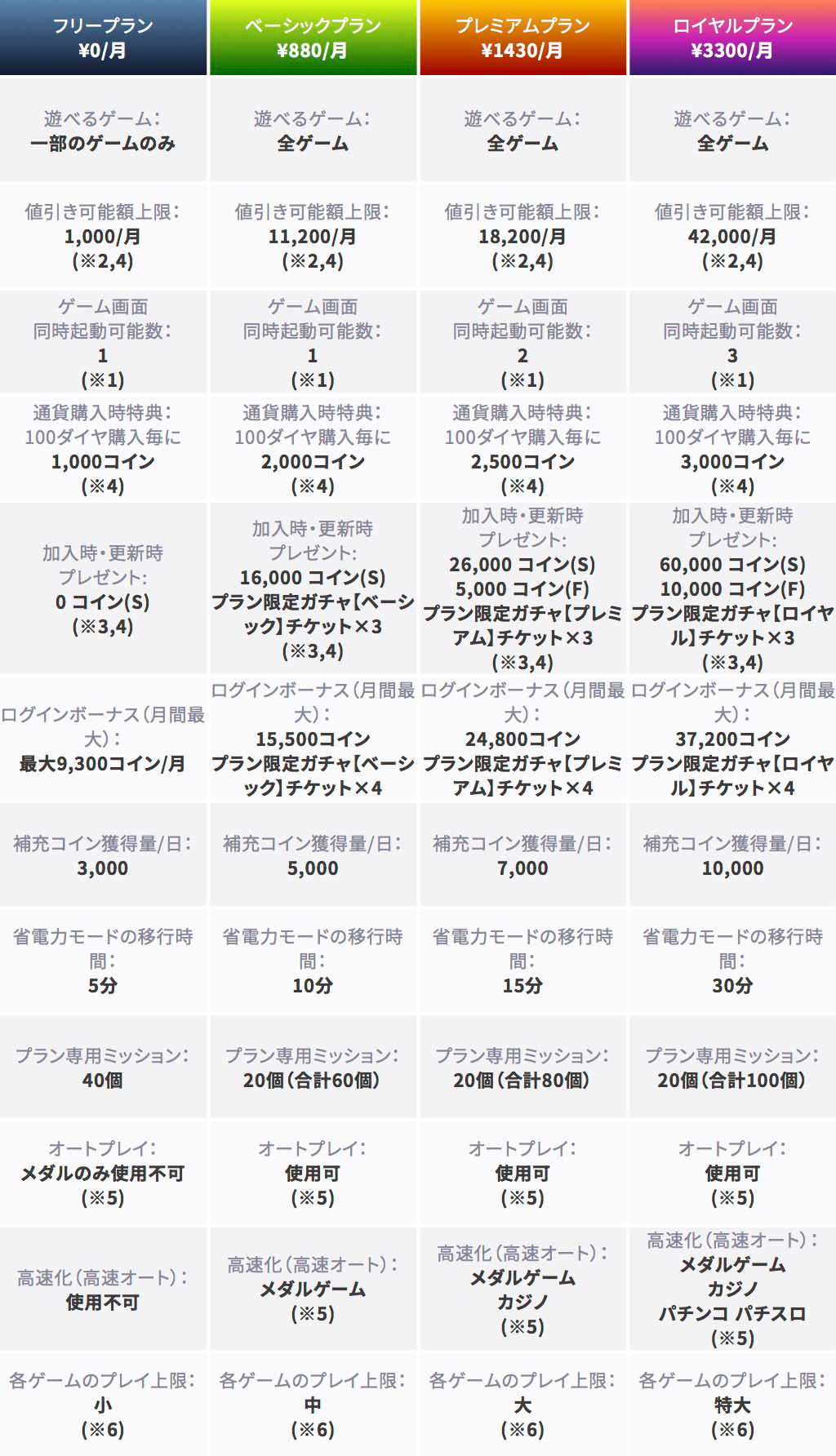 サブスク比較表V10.png